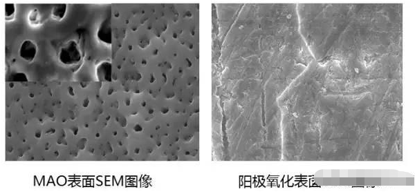 金屬、塑料、玻璃的多種表面處理工藝